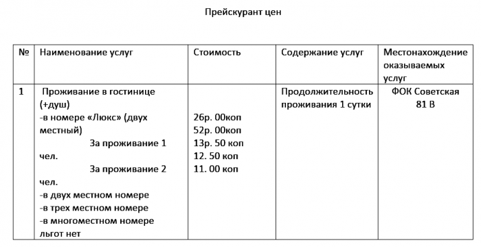 Номера для проживания